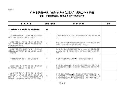 1广东省扶贫开发“规划到户责任到人”帮扶工作考核表(省直