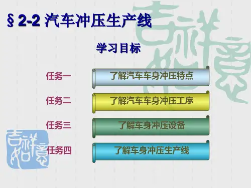 汽车车身冲压生产线