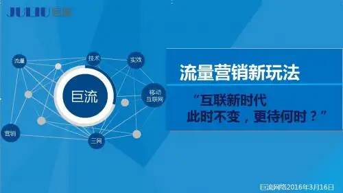 【商务版】新时代流量营销-巨流网络4.16