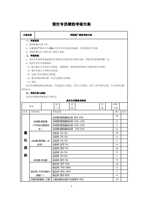 竞价专员月度绩效考核方案