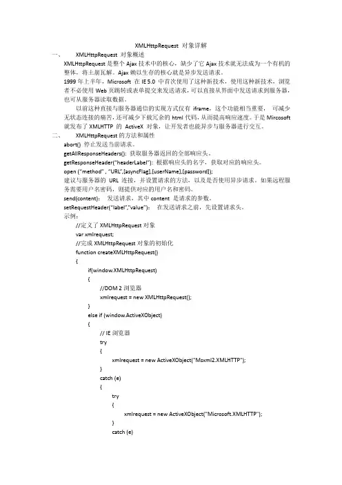 XMLHttpRequest 对象详解