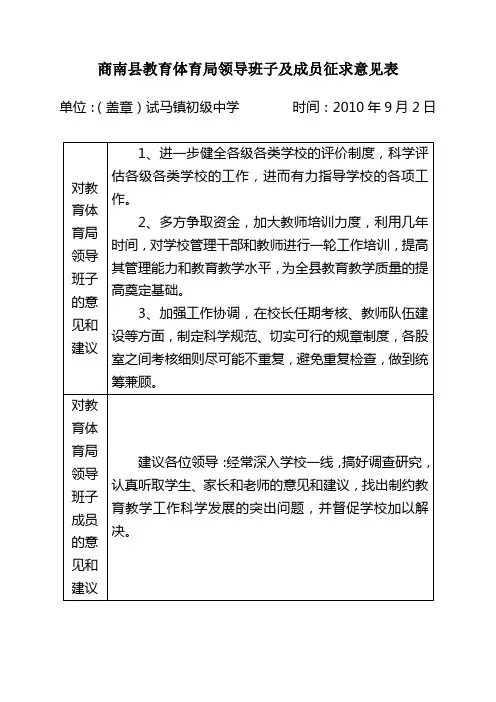 商南县教育体育局领导班子及成员征求意见表