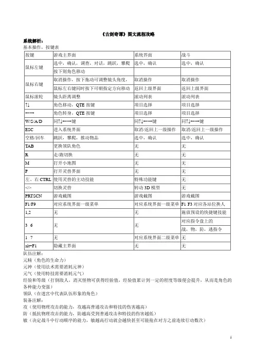 《古剑奇谭》图文流程攻略