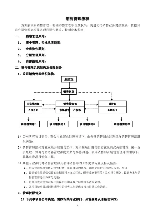 万科销售管理流程