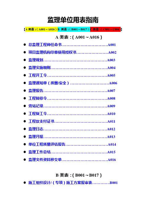 建设工程监理单位全套用表_四川建龙软件表格2015.6.15分析解析
