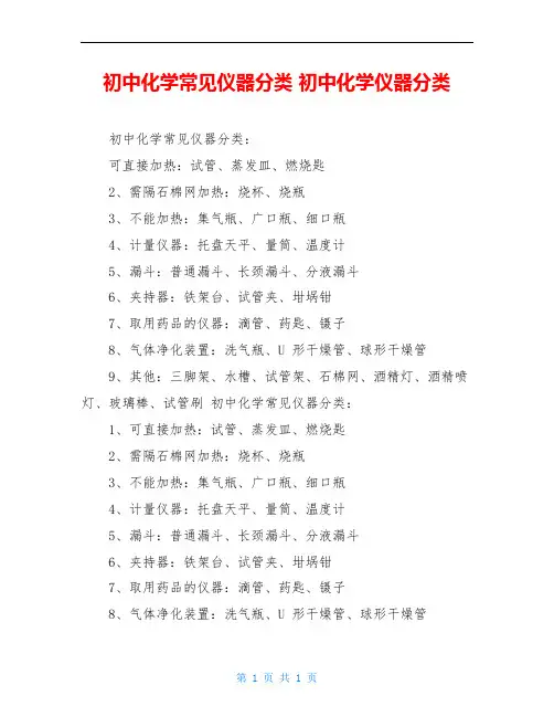 初中化学常见仪器分类 初中化学仪器分类