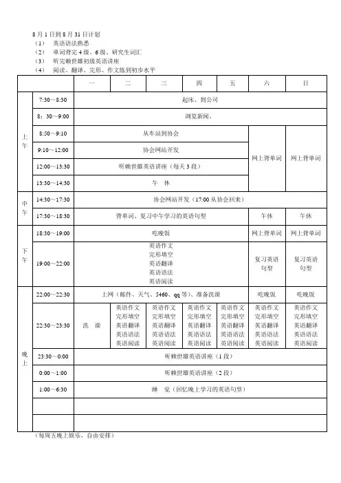 大学生英语学习计划表及模板考试必过版