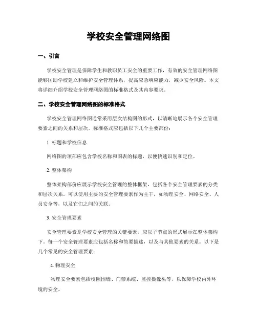 学校安全管理网络图