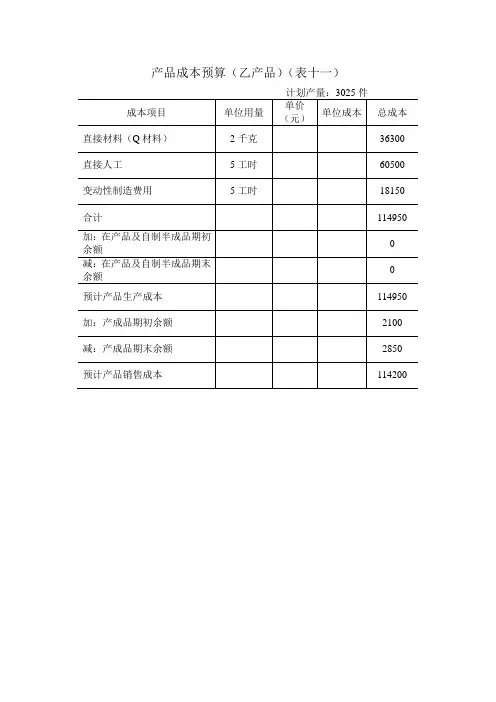 产品成本预算表单 2