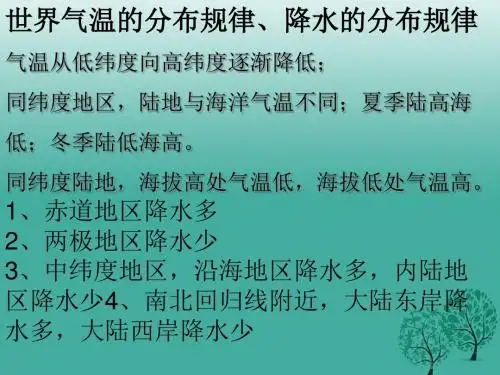 七年级地理上册 4_3 影响气候的主要因素课件2 (新版)湘教版