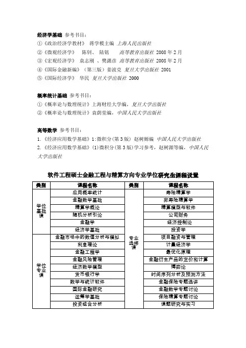 经济学基础参考书目