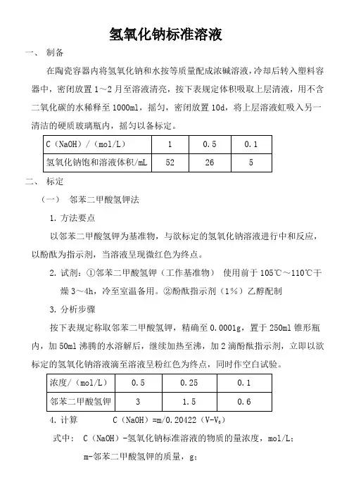 标准溶液配制