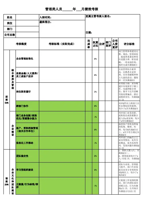 管理人员绩效考核表