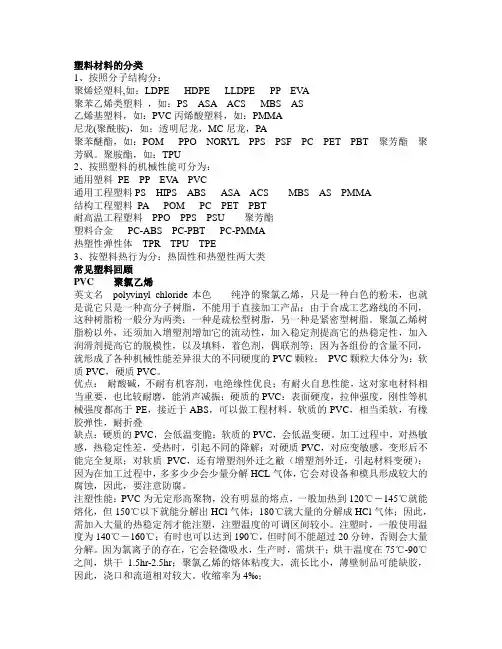 常见塑料简介