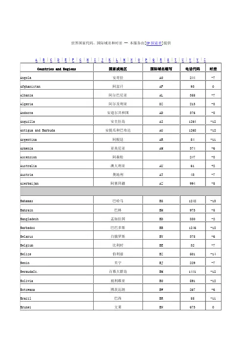 国际电话号码区号