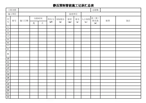 静压预制管桩施工记录汇总表