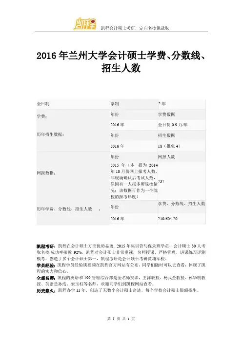2016年兰州大学会计硕士学费、分数线、招生人数