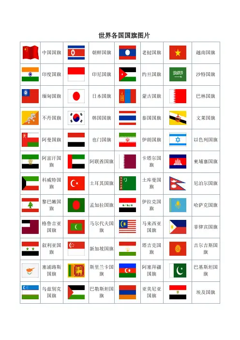 世界各国国旗图片及名称