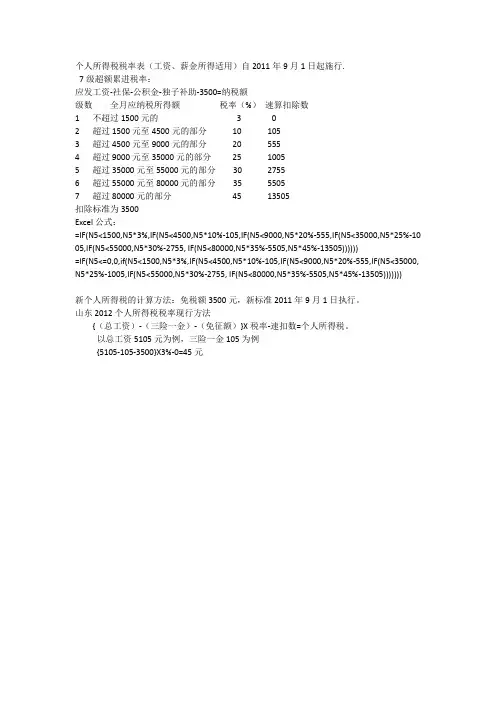 个人所得税税率表及公式