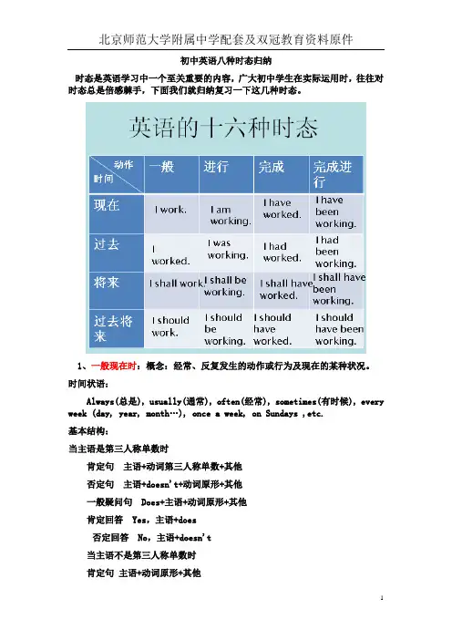 初中阶段英语八种时态总结归纳