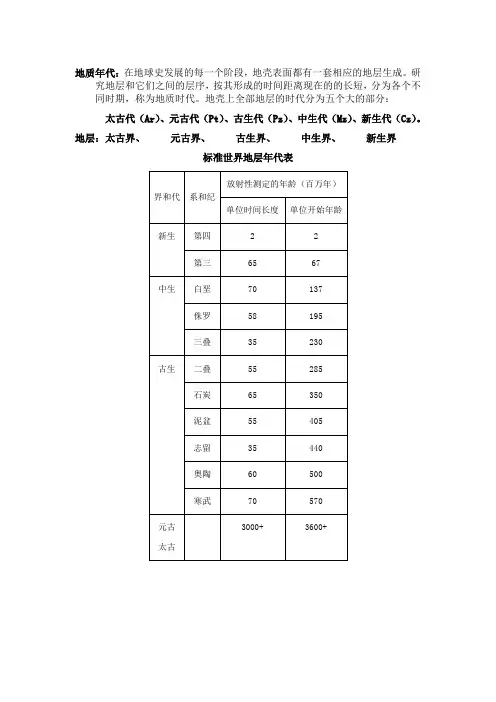 地质年代表