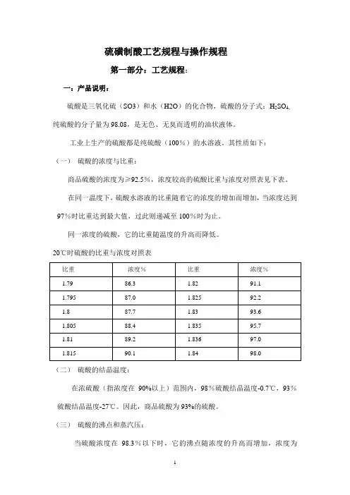(完整版)硫磺制酸工艺规程与操作规程要点
