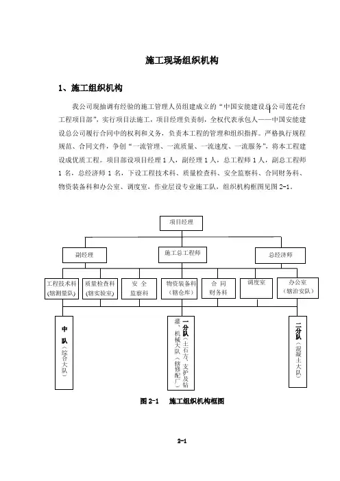 施工现场组织机构