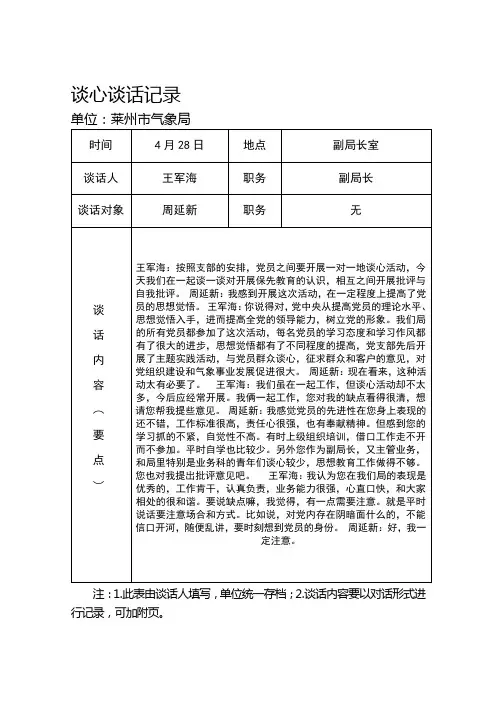 【最新】党员各种谈心谈话记录样本