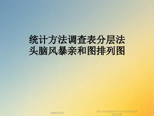 统计方法调查表分层法头脑风暴亲和图排列图