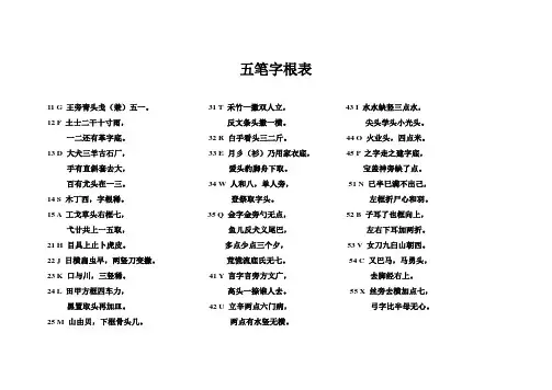 五笔字根表