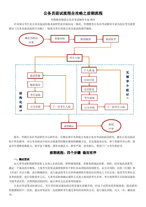 公务员面试流程全攻略
