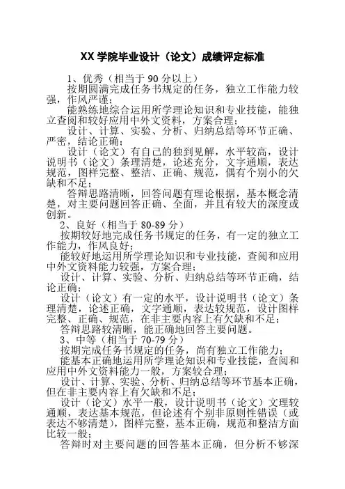 毕业设计(论文)成绩评定标准