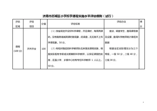 济南市历城区小学科学课程实施水平评估细则(试行)