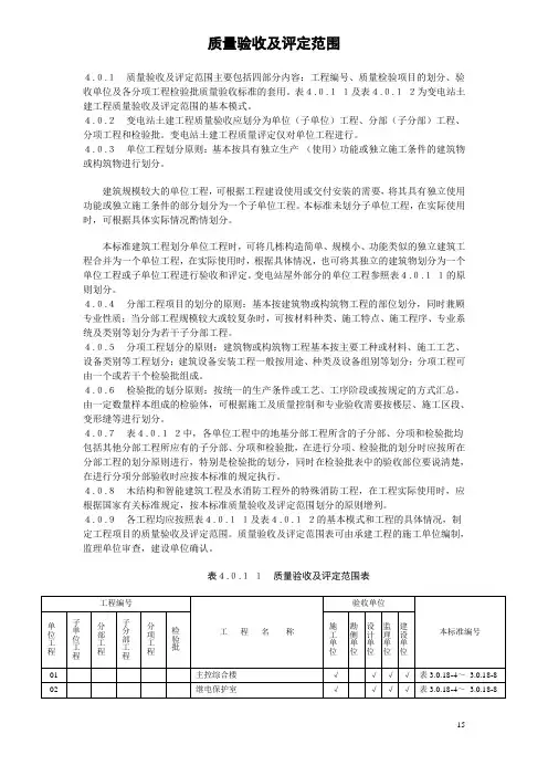 质量验收及评定范围(建筑范围)