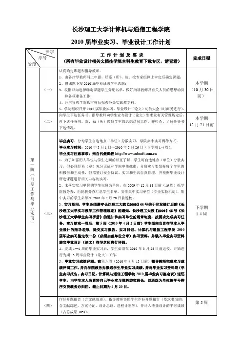 毕业设计,毕业实习安排计划