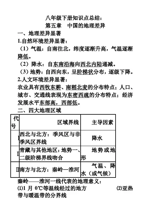 11人教版八年级下册地理知识点总结