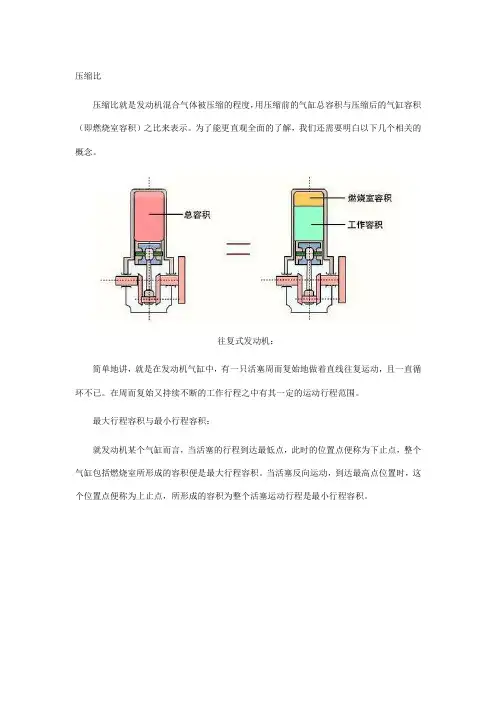 发动机参数
