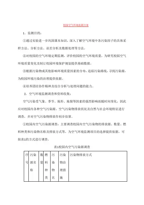 校园空气环境监测方案