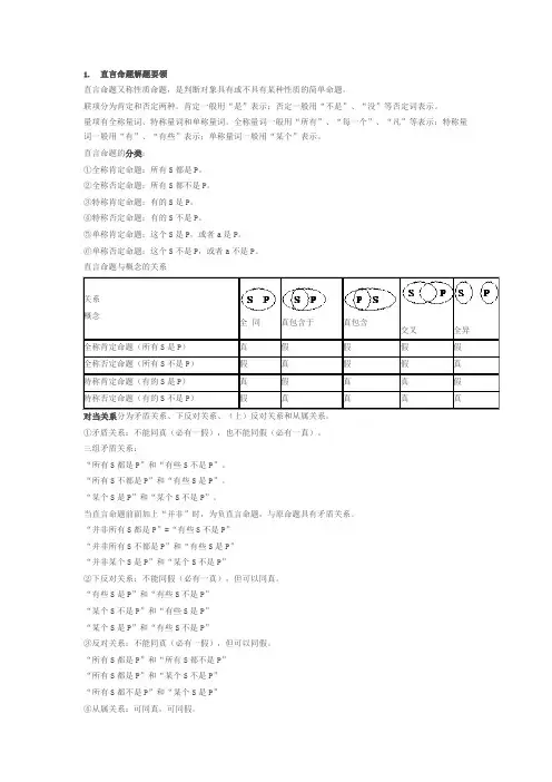 干货公务员行测判断推理知识点汇总梳理