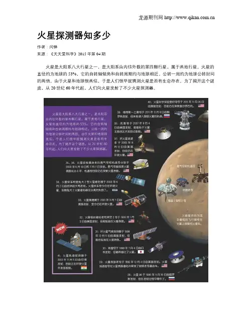 火星探测器知多少