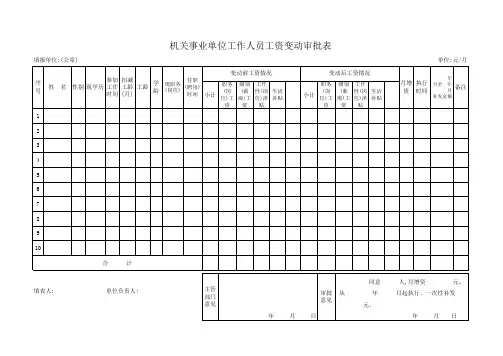 机关事业单位工资(基本工资)变动审批手工表
