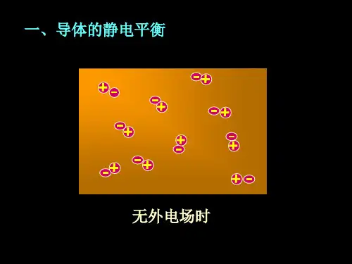静电平衡优秀课件含动画导体的静电平衡