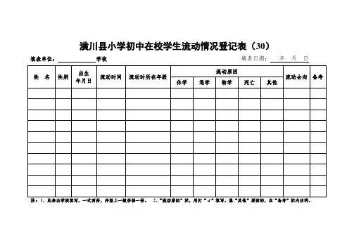 30、xx县小学初中在校学生流动情况登记表