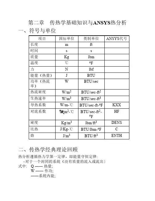 第二章 传热学基础知识与ANSYS热分析