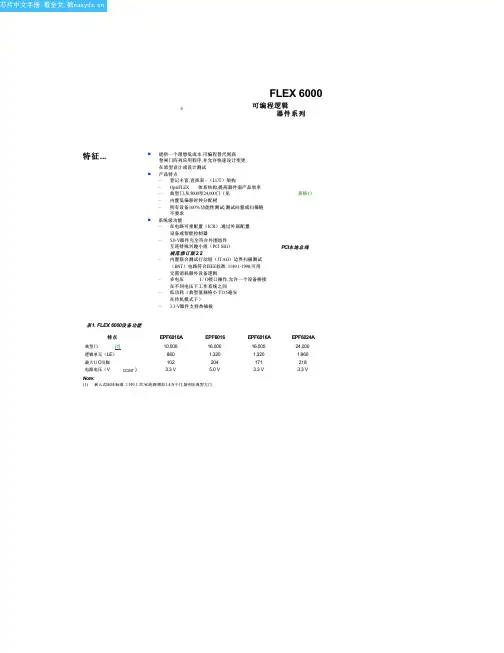 EPF6016ATC100-2中文资料(Altera)中文数据手册「EasyDatasheet - 矽搜」