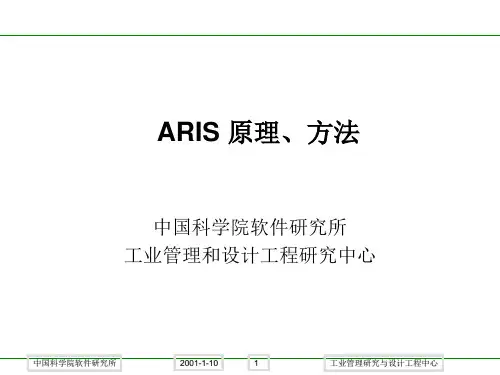 ARIS原理及方法培训