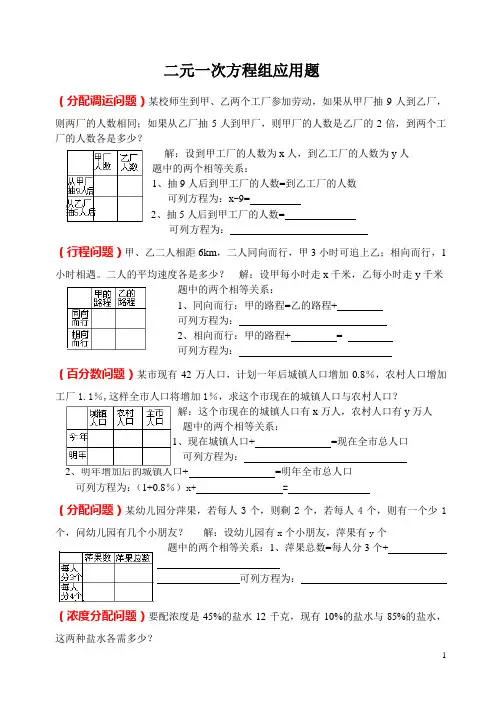 二元一次方程组应用题 分类复习