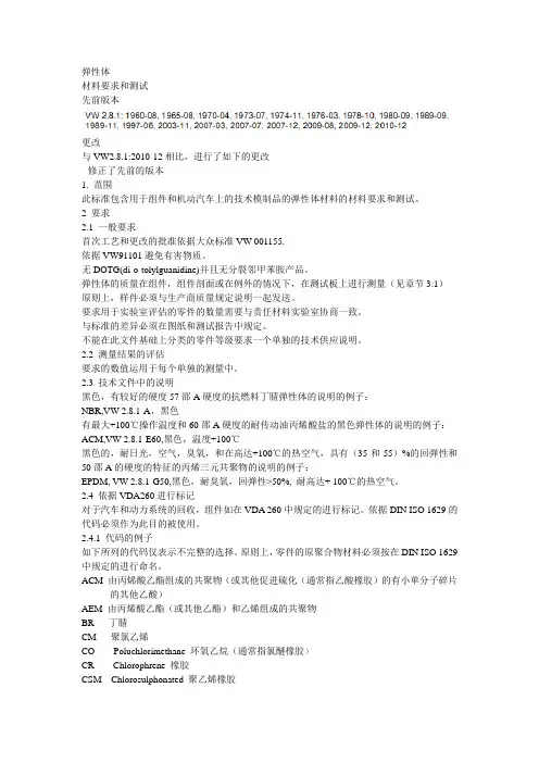 VW 2.8.1-2011-02中文版本