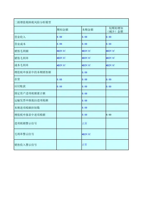 增值税纳税风险评估模型
