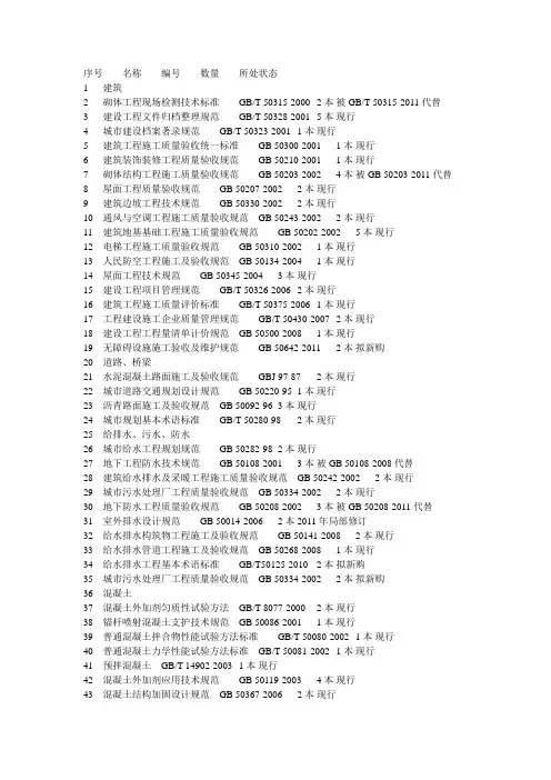 市政工程常用规范统计(现行最新)